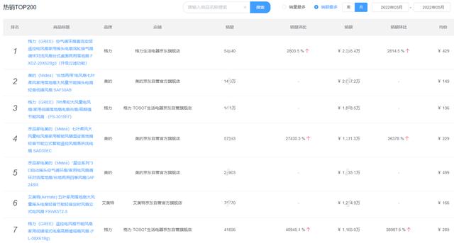 四虎免费在线观看白丝 三大夕阳产业（夕阳产业龙头股）