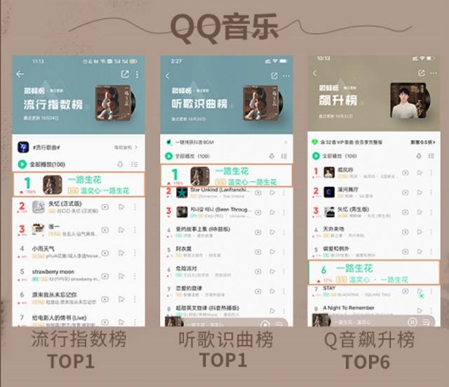 丝袜足交福利网址视频 快手热歌2019，快手热播歌曲排行最近？