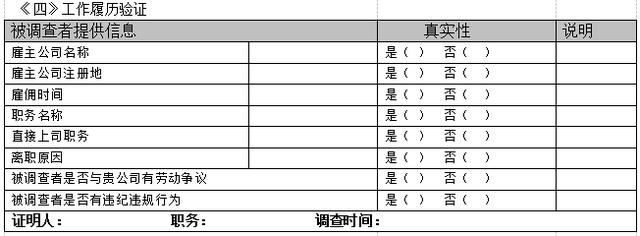 探花流出视频在线观看 怎样调查一个人的信息，怎么查一个人？
