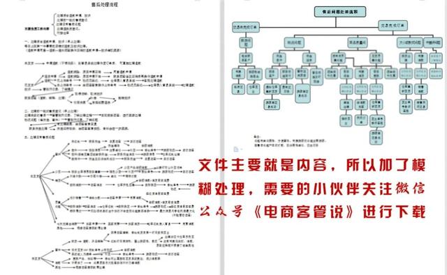 四虎免费在线观看白丝 淘宝怎么看小二介入结果，淘宝小二介入多长时间有结果？