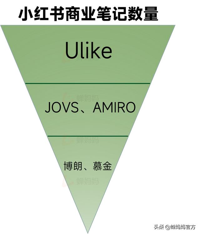 探花流出视频在线观看 抖音什么时候火的（抖音什么时候火的歌）