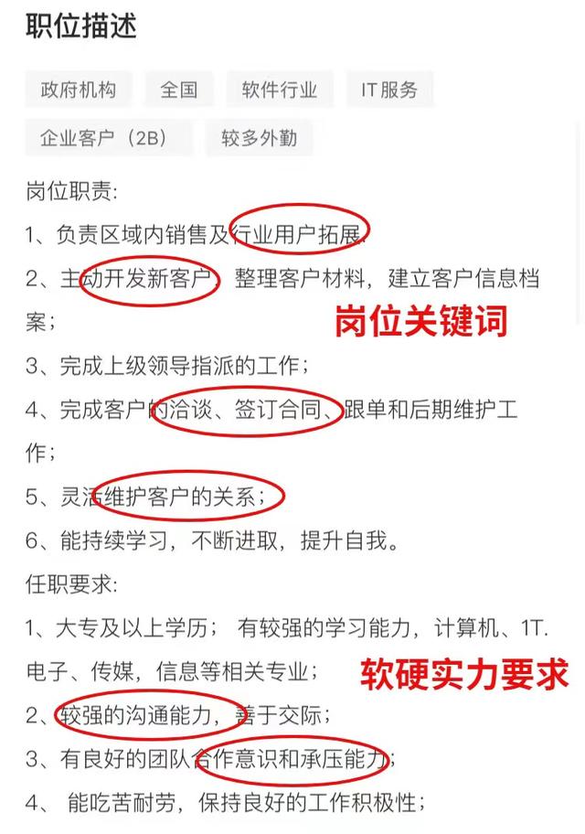 丝袜足交福利网址视频 销售简历优点（销售个人简历怎么写最好）