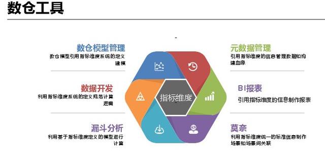 探花流出视频在线观看 网贷大数据查询平台哪个好（个人大数据查询平台哪个好）
