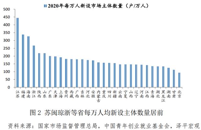 探花流出视频在线观看 青年创业中国强作文，青年强中国强作文？