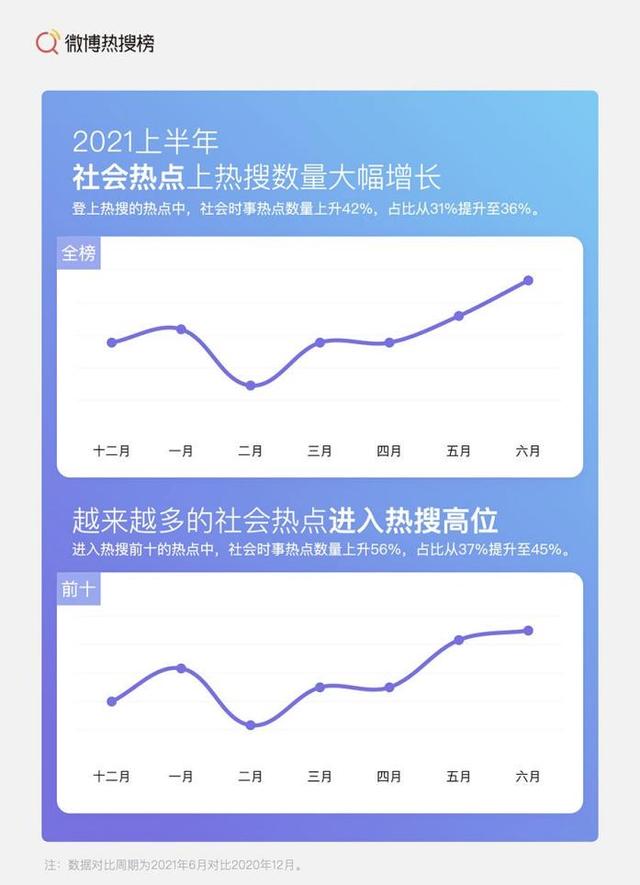 四虎免费在线观看白丝 热搜是哪个平台的_（热搜是哪个平台的礼物）