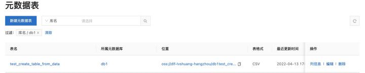 丝袜足交福利网址视频 淘宝子账号是啥意思，淘宝子账号是干什么的？