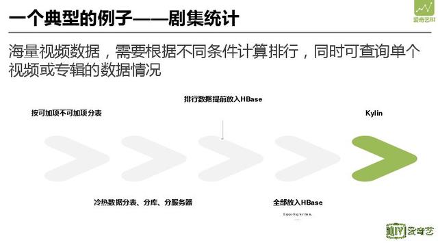 探花流出视频在线观看 网贷大数据查询平台哪个好（个人大数据查询平台哪个好）