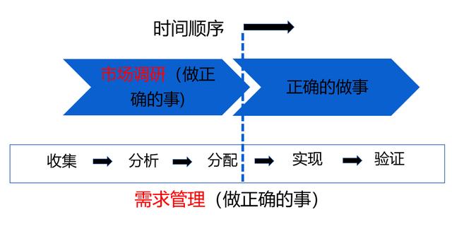 丝袜足交福利网址视频 满足客户需求的句子简洁，满足客户需求的句子有哪些？