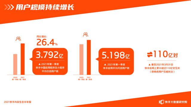 丝袜足交福利网址视频 快手视频素材怎么找（快手短视频素材哪里找的）