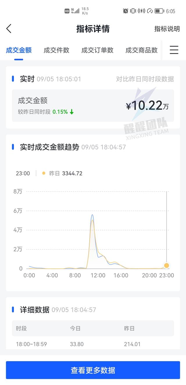 探花流出视频在线观看 抖音创建粉丝群的条件是什么（抖音创建粉丝群的条件是）