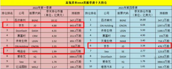 四虎免费在线观看白丝 齐论电商学院空缺，谁在齐论电商学过？
