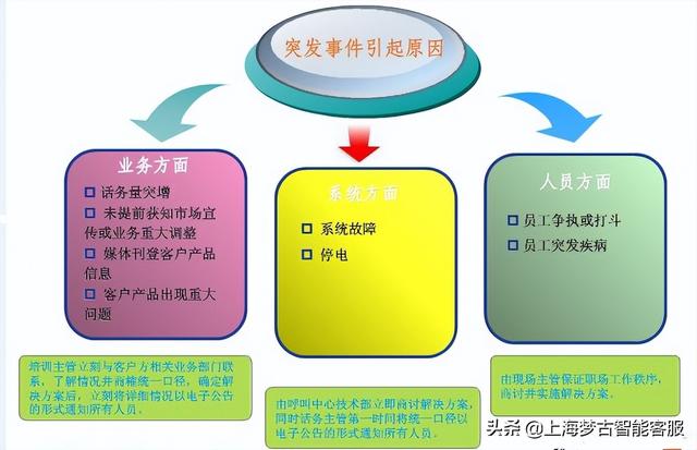 丝袜足交福利网址视频 电话营销公司外包有哪些（电话营销公司外包业务）