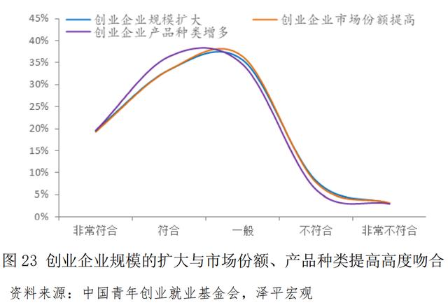 探花流出视频在线观看 青年创业中国强作文，青年强中国强作文？