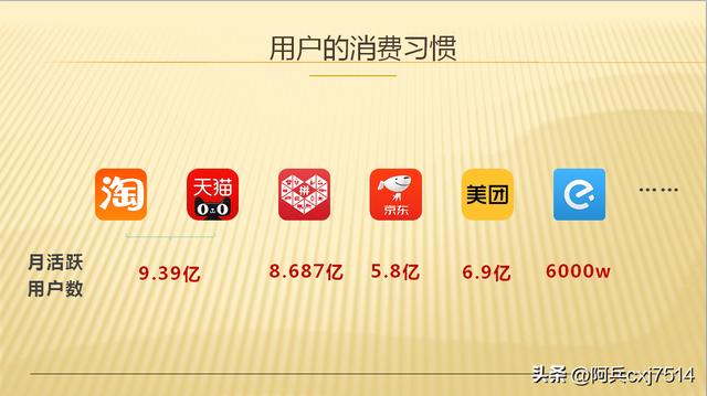四虎免费在线观看白丝 电商平台的供应链是做什么的，电商线上供应链公司？