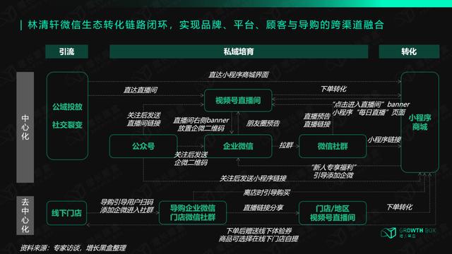 丝袜足交福利网址视频 淘宝的uv价值是什么意思啊（成交uv价值是什么意思啊）