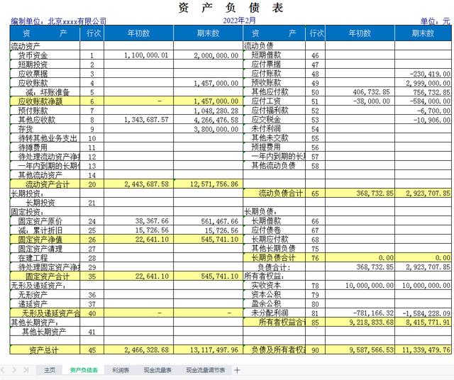 四虎免费在线观看白丝 报表制作流程视频教程（制作报表的基本操作流程视频）