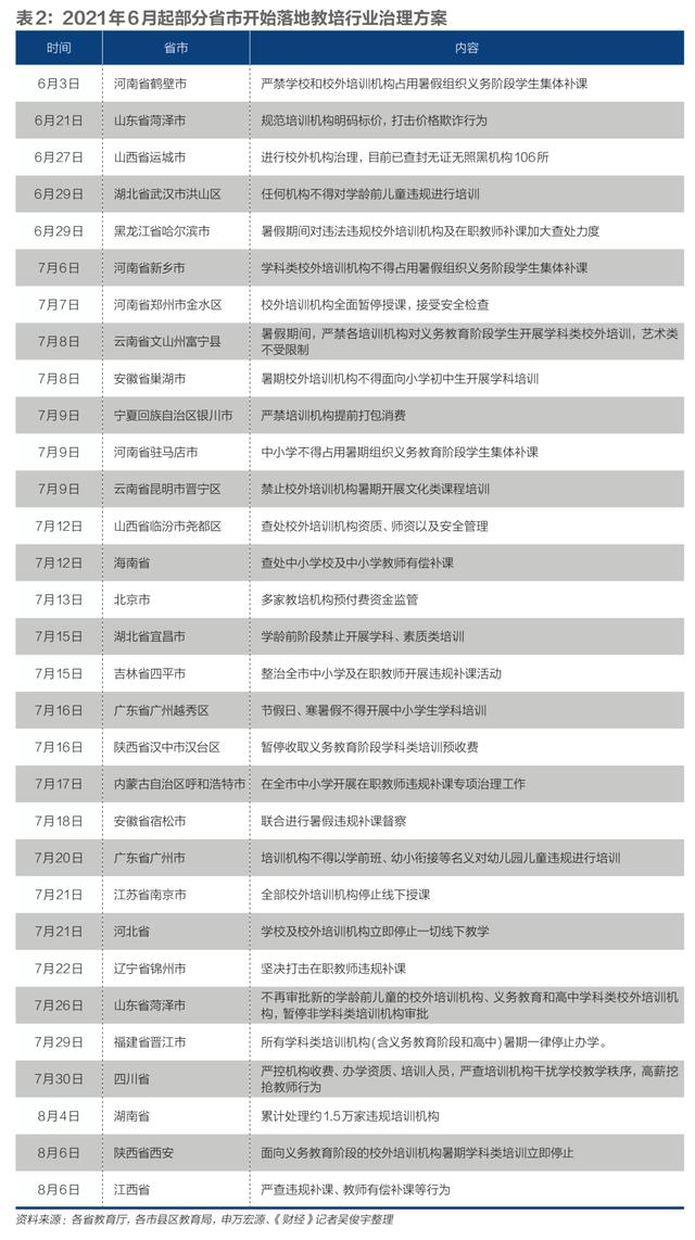 四虎免费在线观看白丝 it线上培训机构排名前十（线上培训机构排名前十小学）