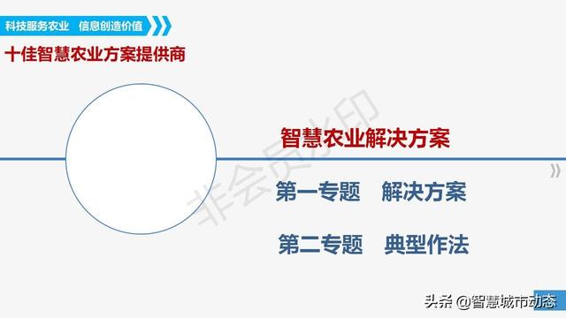 探花流出视频在线观看 智慧农业解决方案，智慧农业项目方案？