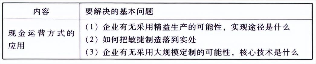 探花流出视频在线观看 公司运营是做什么的（电商运营主要做什么工作）