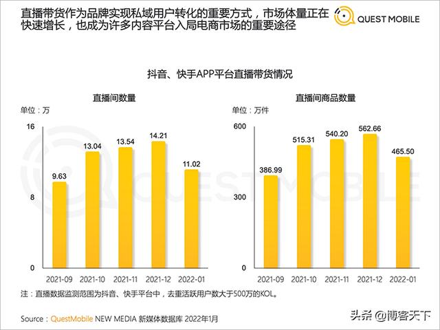 四虎免费在线观看白丝 快手放映厅怎么添加电影字幕，快手放映厅怎么添加电影效果？