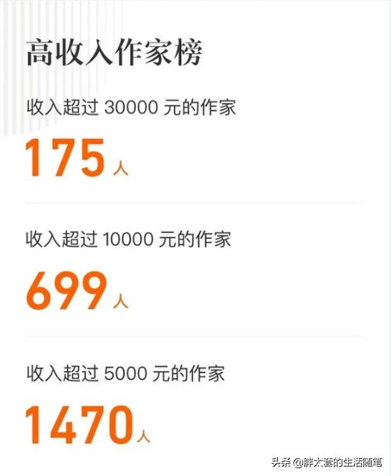 丝袜足交福利网址视频 可以赚钱的小说软件有哪些（什么软件看小说可以赚钱）
