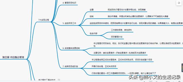 四虎免费在线观看白丝 pmp培训机构选择（pmp培训机构对比）
