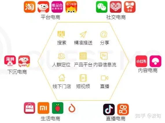 四虎免费在线观看白丝 淘客推广工作好做吗（为什么很多人选择做销售）