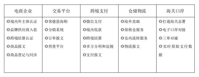 四虎免费在线观看白丝 海购平台哪个好用些啊（海购平台哪个好用些知乎）
