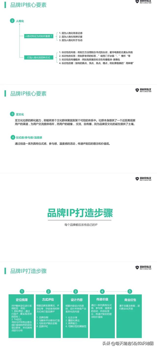 四虎免费在线观看白丝 ip营销本身是（IP营销有哪些）