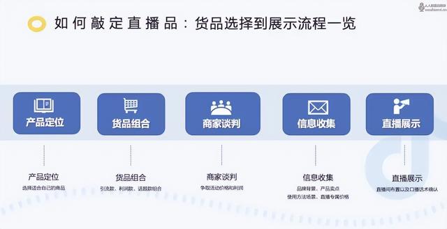 丝袜足交福利网址视频 如何做电商赚钱，如何做电商赚钱呢？