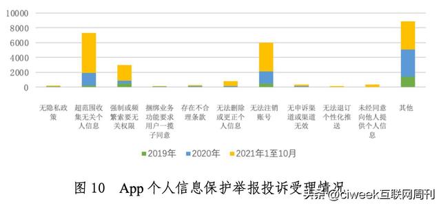 四虎免费在线观看白丝 互联网周刊怎么样，中国周刊是什么级别的？