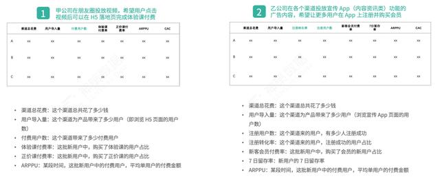 四虎免费在线观看白丝 roi 公式，roi计算公式是什么意思？
