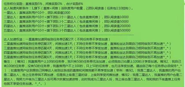 四虎免费在线观看白丝 蚁丛app怎么赚钱，蚁丛app官网下载？