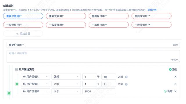 丝袜足交福利网址视频 电商平台的营销方式有哪些，电商平台的营销方式有哪些类型？