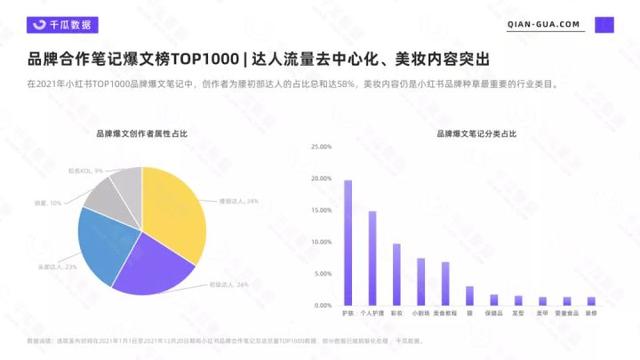 丝袜足交福利网址视频 小红书封面尺寸多大（ps小红书封面图尺寸多少）