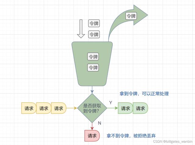 丝袜足交福利网址视频 抖音哪几种情况会被限流（抖音会不会被限流）