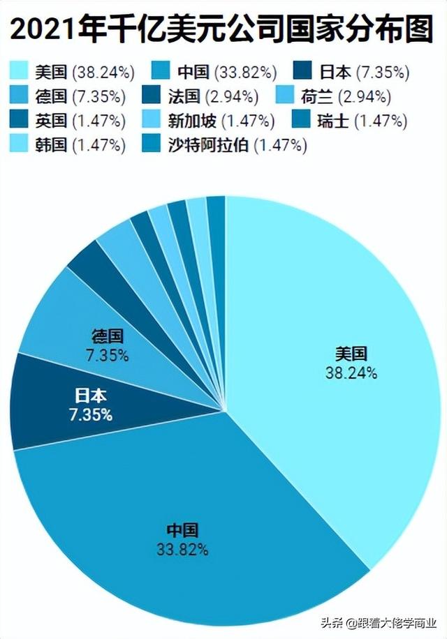 000美元等于多少人民币（1000美元等于多少人民币元最新）"
