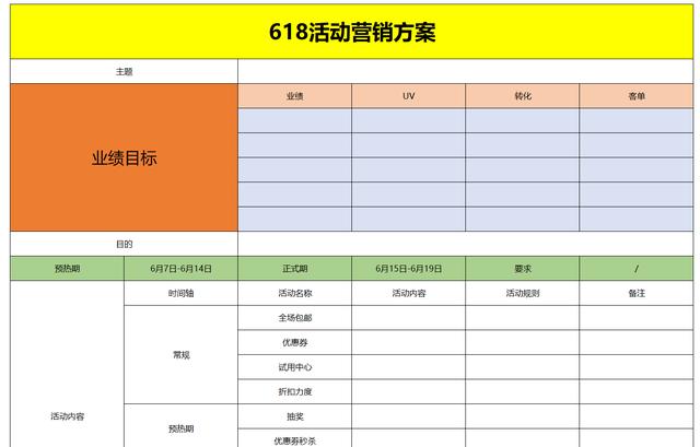 四虎免费在线观看白丝 电商运营都要做什么工作内容，电商运营应该做什么？