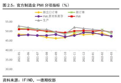 022年国债利率表及发行时间（2022年国债利率表一览表）"