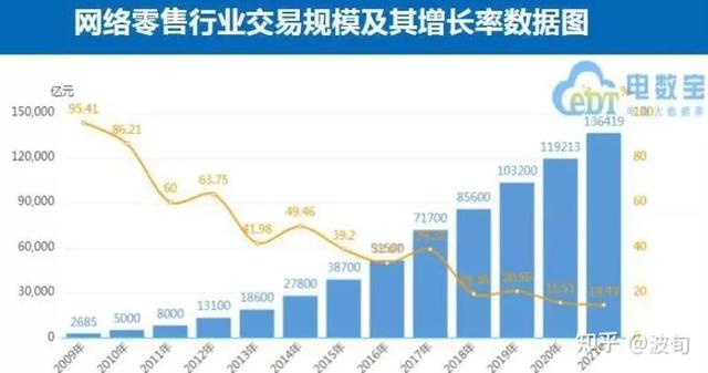 四虎免费在线观看白丝 淘客推广工作好做吗（为什么很多人选择做销售）