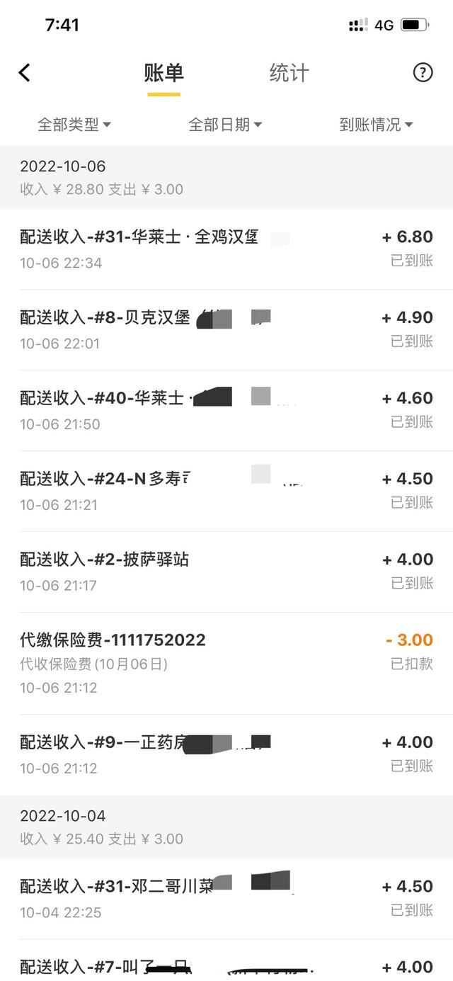 探花流出视频在线观看 外卖员可以兼职做吗，外卖可以当做兼职嘛？