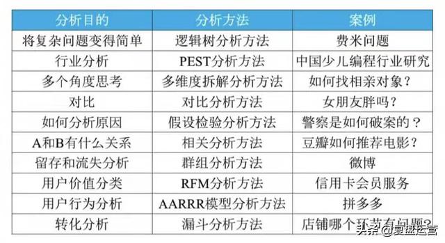四虎免费在线观看白丝 运营助理主要做些什么（运营助理一般做什么）