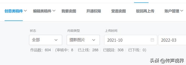 四虎免费在线观看白丝 卖照片赚钱网站哪个好点，卖照片赚钱网站哪个好些？