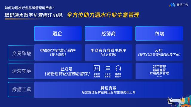 探花流出视频在线观看 酒水营销方案包括哪些模式，酒水营销方案设计？