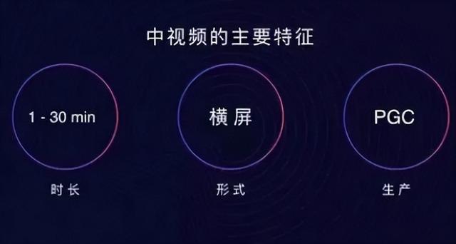 四虎免费在线观看白丝 抖音短视频自媒体怎么赚钱（做抖音算自媒体吗）