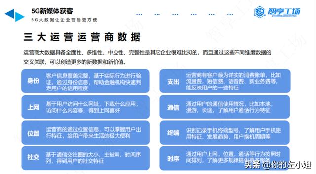探花流出视频在线观看 贷款客户大数据精准获客app（贷款行业精准获客）