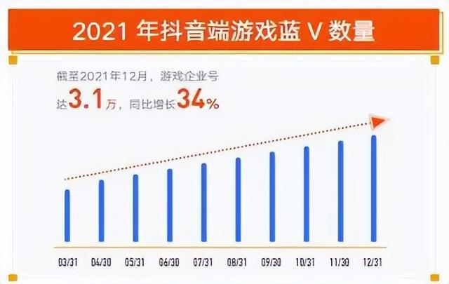 四虎免费在线观看白丝 抖音游戏主播靠什么赚钱的呢（抖音游戏主播靠什么赚钱的呀）