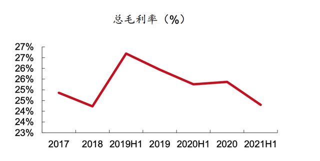 丝袜足交福利网址视频 京东的药品是正品吗_价格差距太大了（京东的药品是正品吗吗）