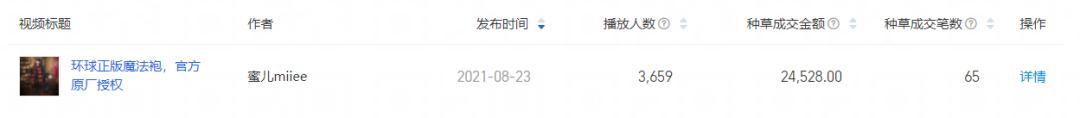 探花流出视频在线观看 刘惜君淘宝天下（淘宝天下传媒有限公司是阿里的嘛）
