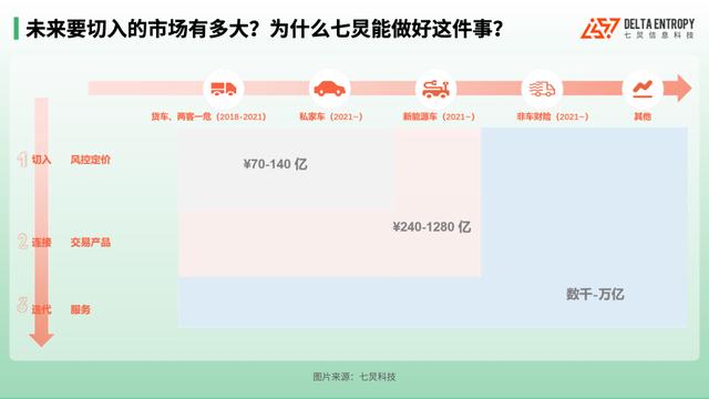 探花流出视频在线观看 淘宝运费险价格由什么决定的，淘宝运费险的价格什么决定的？